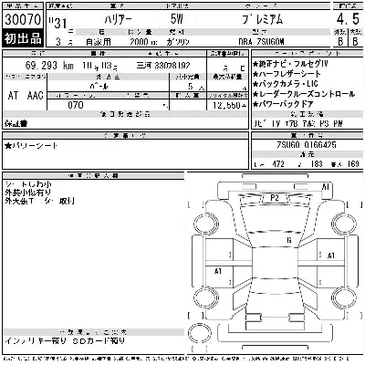 Toyota Harrier
