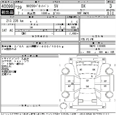 Nissan NV200