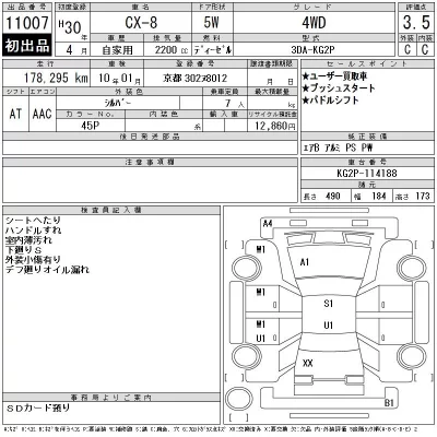 Mazda CX-8