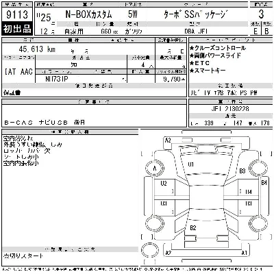 Honda N BOX
