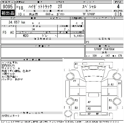 Daihatsu HIJET TRUCK