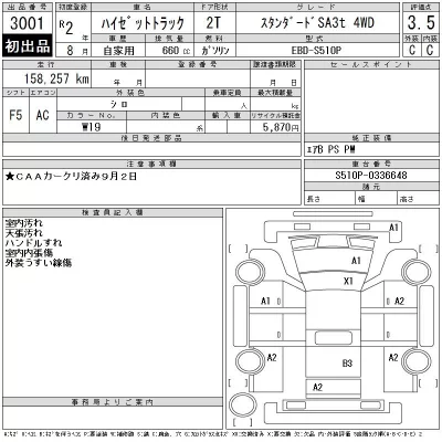 Daihatsu HIJET TRUCK
