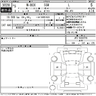 Honda N BOX