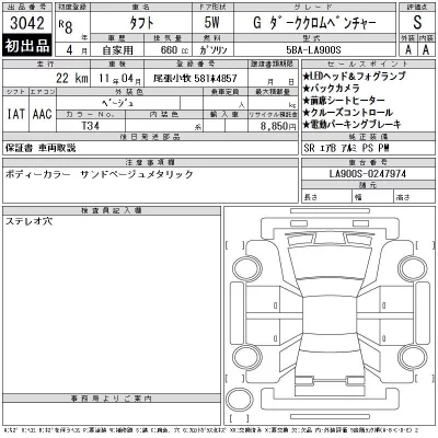 Daihatsu TAFT