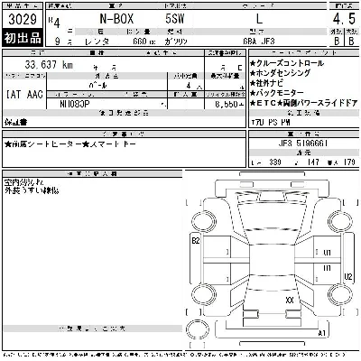 Honda N BOX