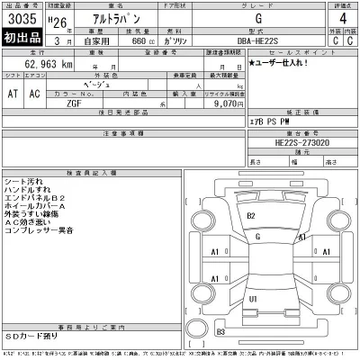 Suzuki ALTO LAPIN