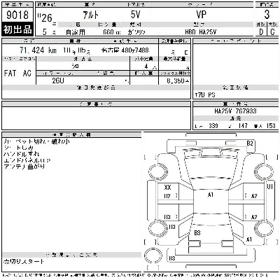 Suzuki ALTO
