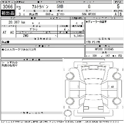 Suzuki ALTO LAPIN