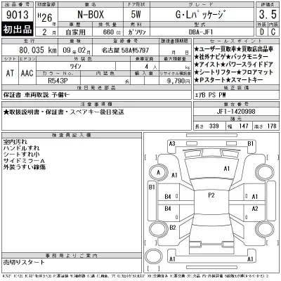 Honda N BOX