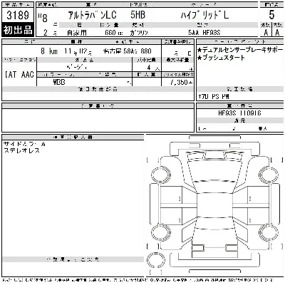 Suzuki ALTO LAPIN