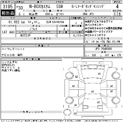 Honda N BOX
