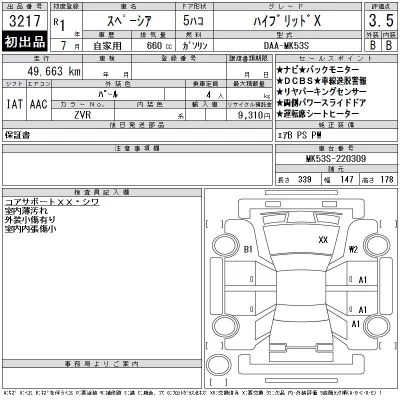 Suzuki SPACIA