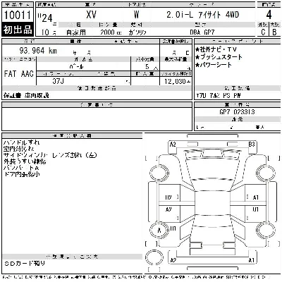 Subaru XV