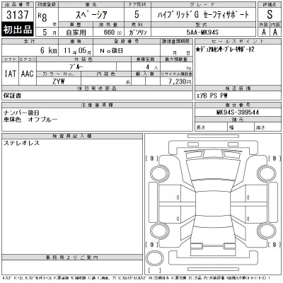 Suzuki SPACIA