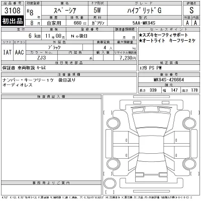 Suzuki SPACIA