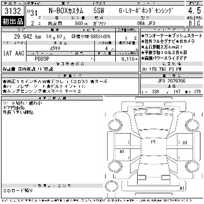 Honda N BOX