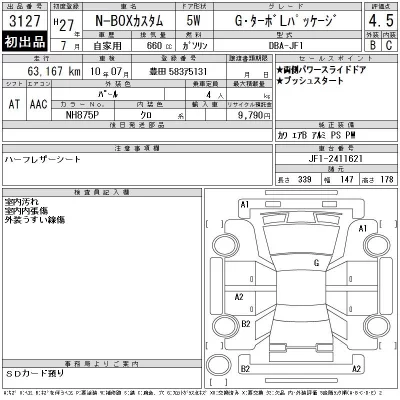 Honda N BOX