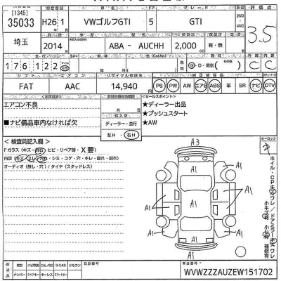 Volkswagen GOLF  GTI