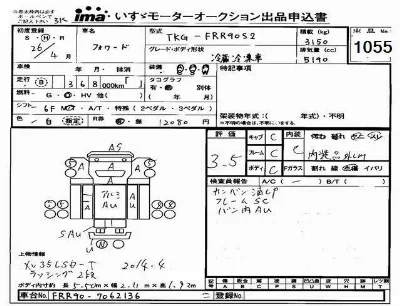 Isuzu FORWARD