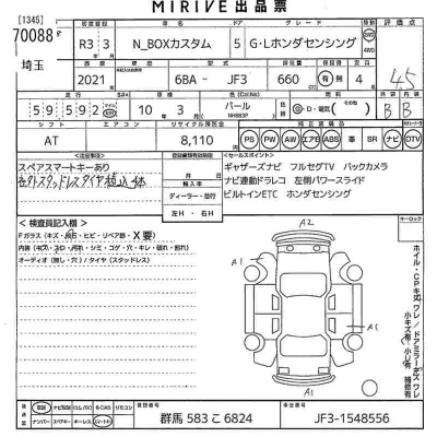 Honda N BOX