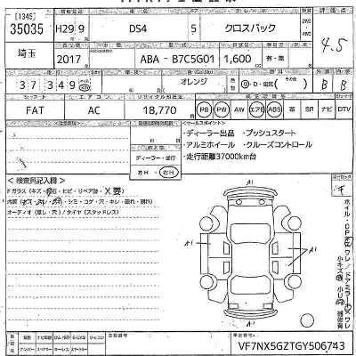 Citroen DS4