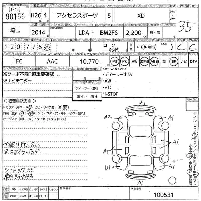 Mazda AXELA