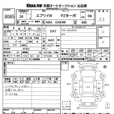 Suzuki EVERY