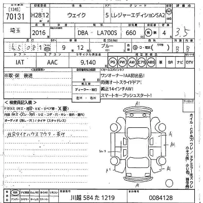 Daihatsu Wake