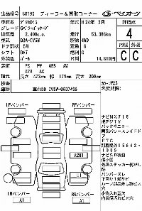 Mitsubishi Delica D:5
