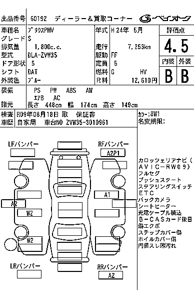 Toyota Prius PHV