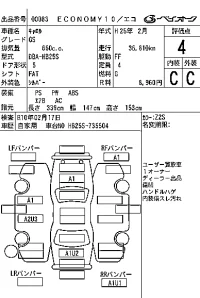 Mazda Carol