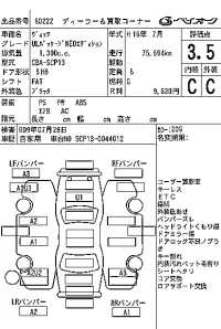 Цена авто Toyota Vitz с аукционов Японии, номер кузова SCP13, пробег 76 000, оценка 2