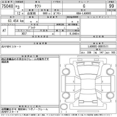 Daihatsu TAFT