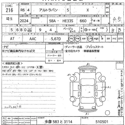 Suzuki ALTO LAPIN