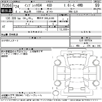 Subaru IMPREZA