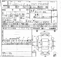 Nissan Stagea