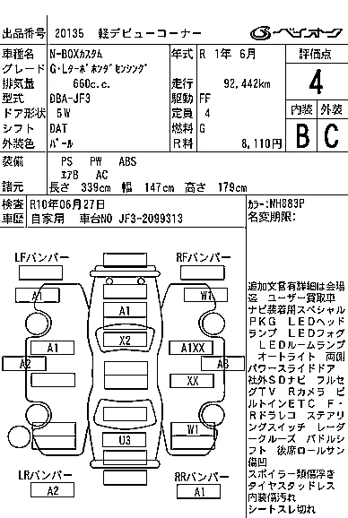 HONDA N BOX