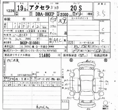 Mazda AXELA