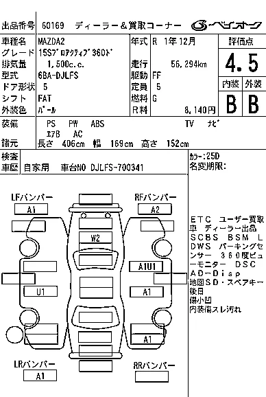 MAZDA MAZDA2