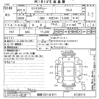 Mitsuoka Galue