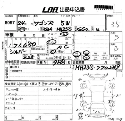Suzuki WAGON R
