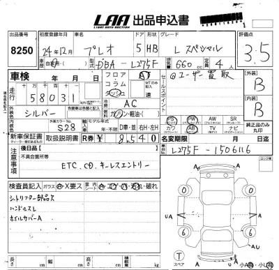 Subaru Pleo