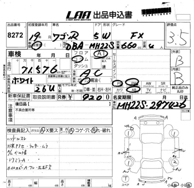 Suzuki WAGON R