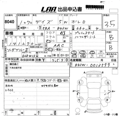 Nissan DAYZ