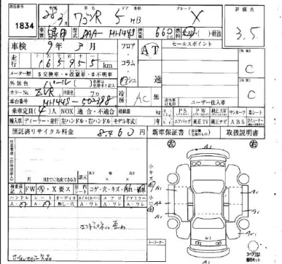 Suzuki WAGON R