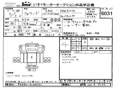 Isuzu FORWARD