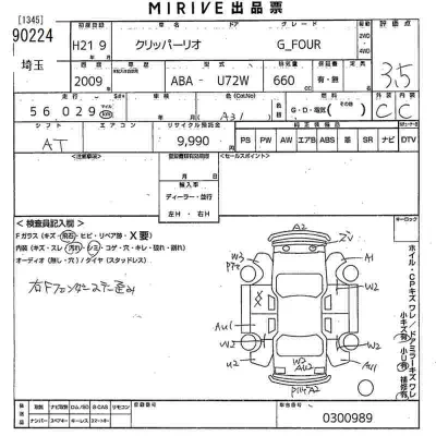 Nissan Clipper Rio