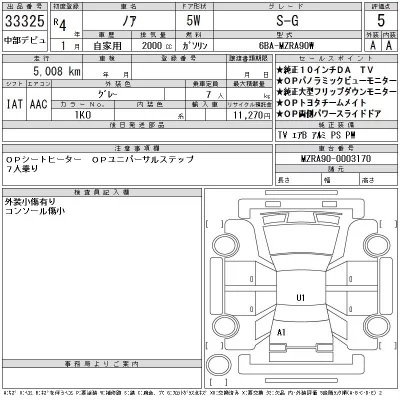Toyota Noah