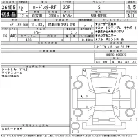 Mazda Roadster