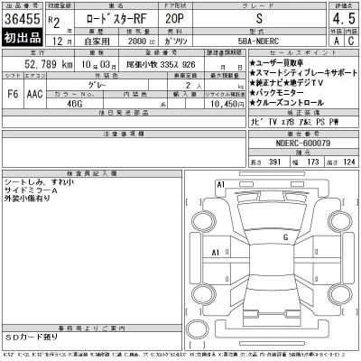 Mazda Roadster